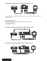 Preview for 8 page of Wintal PDVD20HD User Manual