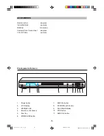 Предварительный просмотр 6 страницы Wintal PDVDX100B Instruction Book