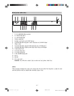 Предварительный просмотр 7 страницы Wintal PDVDX100B Instruction Book