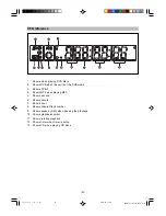 Предварительный просмотр 9 страницы Wintal PDVDX100B Instruction Book