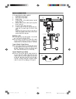 Предварительный просмотр 11 страницы Wintal PDVDX100B Instruction Book