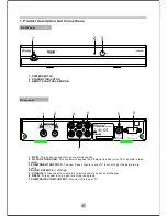 Preview for 4 page of Wintal STB10SD User Manual