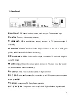 Preview for 6 page of Wintal STB1HD User Manual