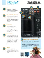 Preview for 1 page of Wintal SW4500 Connection Setup