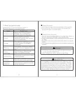 Preview for 4 page of Wintal TFT10B Operation Instructions Manual