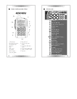 Preview for 3 page of Wintec 45U User Manual