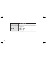 Preview for 44 page of Wintec G-Trender II WSG-2000 User Manual