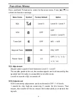 Preview for 11 page of Wintec LP-101 User Manual