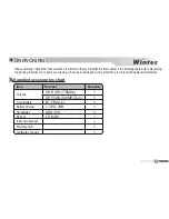 Предварительный просмотр 9 страницы Wintec LP-301 Instruction Manual