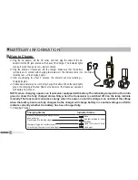 Предварительный просмотр 12 страницы Wintec LP-301 Instruction Manual