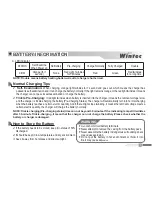 Предварительный просмотр 13 страницы Wintec LP-301 Instruction Manual