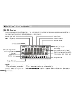 Предварительный просмотр 16 страницы Wintec LP-301 Instruction Manual