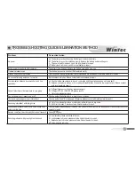 Предварительный просмотр 57 страницы Wintec LP-301 Instruction Manual