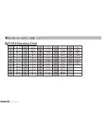 Предварительный просмотр 58 страницы Wintec LP-301 Instruction Manual