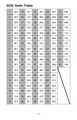 Preview for 16 page of Wintec LP-4011+ User Manual