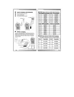 Preview for 11 page of Wintec LP-4502E User Manual