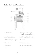 Предварительный просмотр 5 страницы Wintec LP-4604+ User Manual