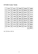 Предварительный просмотр 16 страницы Wintec LP-4604+ User Manual