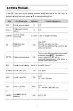 Preview for 22 page of Wintec Radiocom MR-200 Operating Instructions Manual