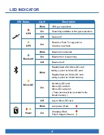 Предварительный просмотр 7 страницы Wintec WBT-202 User Manual