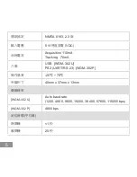 Preview for 24 page of Wintec WGM-302 User Manual