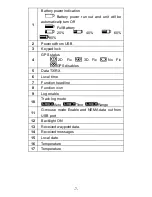 Preview for 9 page of Wintec WGT-168 User Manual