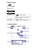 Preview for 12 page of Wintec WGT-168 User Manual