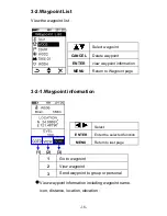 Preview for 20 page of Wintec WGT-168 User Manual