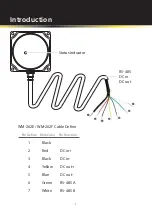 Предварительный просмотр 4 страницы Wintec WM-262E Connection Manual