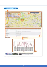 Предварительный просмотр 35 страницы Wintec WPL-2000 User Manual