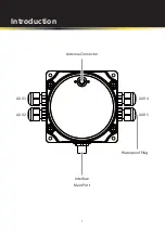 Предварительный просмотр 6 страницы Wintec WW-5D20 Connection Manual