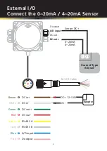 Предварительный просмотр 13 страницы Wintec WW-5D20 Connection Manual