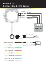 Предварительный просмотр 14 страницы Wintec WW-5D20 Connection Manual