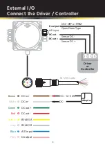 Предварительный просмотр 15 страницы Wintec WW-5D20 Connection Manual