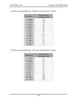 Preview for 40 page of Winter MULTIMAX 300 Operation Manual