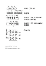 Preview for 6 page of Winterhalter Gastronom GS 7 Operating Instructions Manual