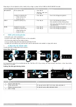 Предварительный просмотр 5 страницы Winterhalter CTR Series Assembly Instructions Manual