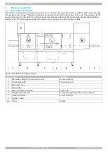 Предварительный просмотр 8 страницы Winterhalter CTR Series Translation Of The Original Operating Instructions