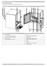 Предварительный просмотр 10 страницы Winterhalter CTR Series Translation Of The Original Operating Instructions