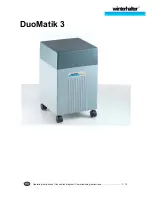 Winterhalter DuoMatik 3 Operating Instructions Manual preview