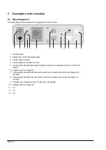 Preview for 7 page of Winterhalter GS 310 Operating Instructions Manual