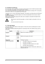 Preview for 8 page of Winterhalter GS 310 Operating Instructions Manual