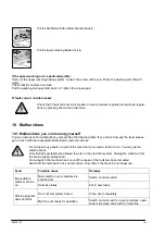 Preview for 15 page of Winterhalter GS 310 Operating Instructions Manual