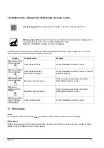 Preview for 17 page of Winterhalter GS 310 Operating Instructions Manual