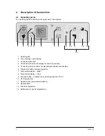 Предварительный просмотр 6 страницы Winterhalter GS 500 series Operating Instructions Manual