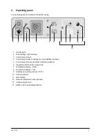 Preview for 7 page of Winterhalter GS 600 Series Operating Instructions Manual