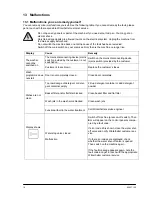 Preview for 20 page of Winterhalter GS 600 Series Operating Instructions Manual