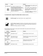 Preview for 21 page of Winterhalter GS 600 Series Operating Instructions Manual