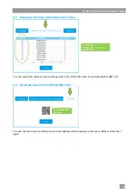 Предварительный просмотр 3 страницы Winterhalter PAY PER WASH PT V01 Series Supplementary Instructions To The Operating Instructions