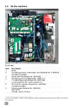 Предварительный просмотр 8 страницы Winterhalter PT ClimatePlus Series Manual